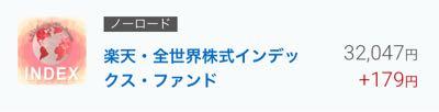 楽天・全世界株式インデックス･ファンド【9I311179】 😮