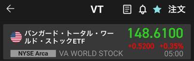 楽天・全世界株式インデックス･ファンド【9I311179】 😮