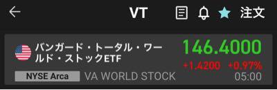 楽天・全世界株式インデックス･ファンド【9I311179】 😮