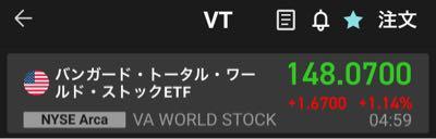 楽天・全世界株式インデックス･ファンド【9I311179】 😮