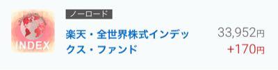 楽天・全世界株式インデックス･ファンド【9I311179】 😮
