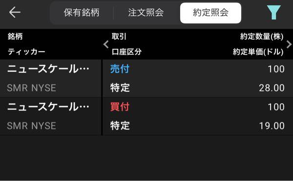 ニュースケール・パワー【SMR】 上手く小遣い稼げた✌️