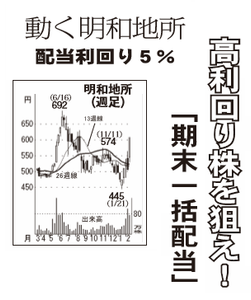明和地所(株)【8869】 【　10年前（2016年)　】 ～ 2016 ー。