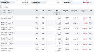 アヲハタ(株)【2830】 マイページ記録用