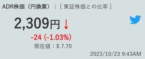 エムスリー(株)【2413】 > 明日に持ち越して助かりますか？😅