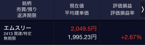 エムスリー(株)【2413】 ほらよ。 前回は決算のタイミングで志半ばで2500台で売り抜けることになりましたが、3Qの営業利益率は1Qを上回ったので今度こそ3000目指しますよ。