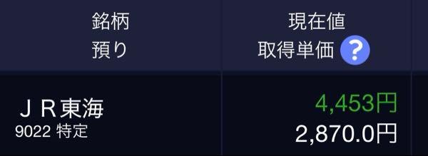 エムスリー(株)【2413】 私NTT書き込んでませんけど。 JR爆益ですし。 ただの嘘つきですね。