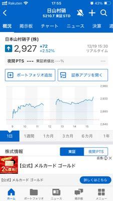 日本山村硝子(株)【5210】 素晴らしい✨