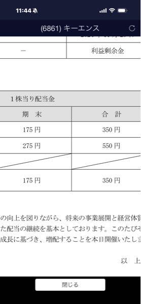 (株)キーエンス【6861】 つ