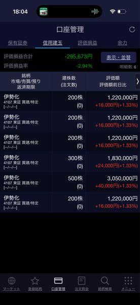 伊勢化学工業(株)【4107】 あーまたブラックマンデーかな？ これだけエネルギー資源株　円安　ペロブスカイト太陽電池展示会　高市総理大臣訪米　と来週も材料豊富なのですからコツコツ上昇⤴️相場築いて下さいお願いします🤲🤲　ずーっと信用カイザン1,600株ホールド中なので来週上昇してくれないと困りますヨ‼️