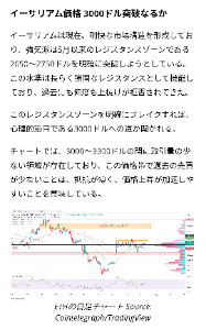 シャープリンク・ゲーミング【SBET】 イーサリアムの記事、貼っておきます。 現在すでに2,900$突破してるのでここから速度上げて上昇していく可能性が高そうです。