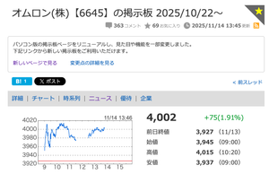 オムロン(株)【6645】 タフロンだね。