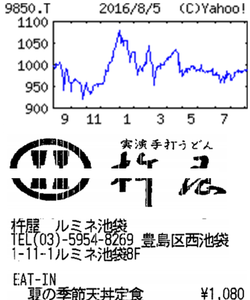 (株)グルメ杵屋【9850】 【　10年前（2016年)　】 「杵屋」ルミネ池袋店。「夏の季節天丼定食」1080円。  （2016年)　グルメ杵屋 [9850]　主力うどん『杵屋』、そば『そじ坊』のほかに洋食店など多業態展開。機内食製造、ケータリングも「・・・ 【営業増益】出店２、退店13（前期12、19）。前期末失速の既存店は業態変更奏功し前期超え。冷凍食品底堅い。機内食が新工場稼働に伴う費用先行でも会社営業益は下期計画慎重。株売却益減る。設立50周年配意欲。 　【改善策】採算向上が喫緊課題。飲食事業は利益率高いそば業態への転換急ぐ。赤字続く機内食は福岡新工場が５月稼働、新規顧客開拓し来18年３月期水面浮上目指す。