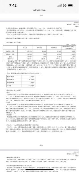 (株)CKサンエツ【5757】 銅の価格が史上最高値を更新し続けています。このことはこの会社の業績にどんな影響を与えるのでしょうか。 前年度は、銅相場が高値圏で推移したことによる「相場差損益」が経常利益を押し上げたようです。