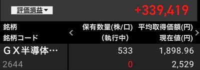 GX 半導体関連-日本株式【2644】 がんばれー