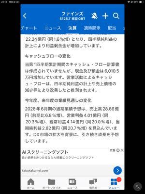 (株)ファインズ【5125】 人材紹介事業を展開するオルプラ(東京都品川区)とNexil(東京都渋谷区)のそれぞれ全株式を来年1月に取得し子会社化すると発表しており、事業拡大への期待感から買いが入っているようだ。 2社の集客ノウハウとファインズのWebマーケティングの知見を融合することで、年間12万人超が利用する新たな人材プラットフォームを形成し、若年層・エッセンシャルワーカーの転職支援市場におけるリーディングカンパニーを目指す。また、2社の採用支援の知見とファインズのDX支援の知見を融合させることで、AI技術を活用しながら顧客の採用プロセス全般を支援する最新のRPO(リクルートメントプロセスアウトソーシング)の提供などの新しい取り組みを進めとしている。取得価額は合計で約10億9600万円。なお、同件が業績予想に与える影響は他の要因も含めて精査中としている。