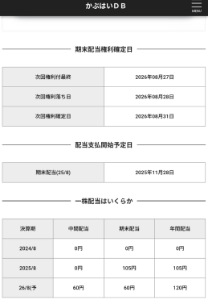 プリモグローバルホールディングス(株)【367A】 そういえば配当支払日確定したのかな？と思って調べてみた。 11月28日(金)かぁ　楽しみ〜🤗