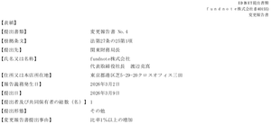 日本ＣＭＫ(株)【6958】 めも