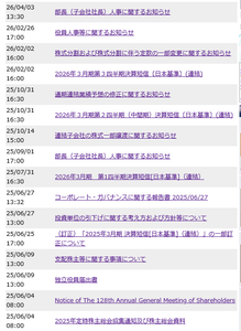 日東富士製粉(株)【2003】 決算発表が13：00としていたサイトがあったので出ないので期待買いでも入ったんじゃない？ 1Q～3Qまで16時以降に決算発表しているの本決算も大引け以降かと