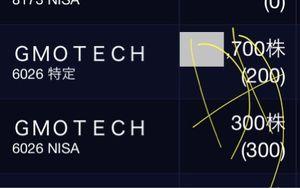 ＧＭＯ ＴＥＣＨ(株)【6026】 私より喰らってる人は少数と思います。 ドーンといこうや👧てか流動性低過ぎ