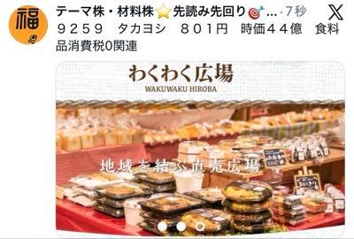 (株)タカヨシホールディングス【9259】 チャートあやしいな