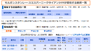 オンキヨーホームエンターテイメント(株)【6628】 株探掲載