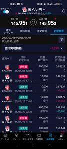 アメリカ ドル / スイス フラン【usdchf】 ドルフラノーポジだったから10lot　in