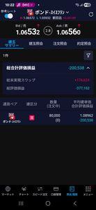 アメリカ ドル / スイス フラン【usdchf】 久しぶりに-20万円台にまで戻ったわ