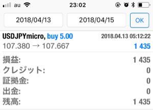 爆発!勝負 107.25-33の抵抗を損切りバックに、107.76手前まで。 夜中に抵抗まで戻ってきたんだ。。