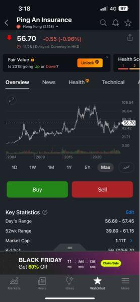 中国H株ブル2倍上場投信【1572】：株価・株式情報 - Yahoo!ファイナンス