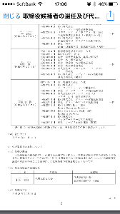 6079 株 エナリス 16 09 21 株式掲示板 Yahoo ファイナンス掲示板