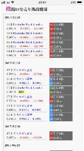 6079 株 エナリス 17 12 12 17 12 21 株式掲示板 Yahoo ファイナンス掲示板