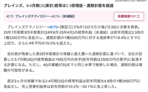 ブレインズテクノロジー(株)【4075】 記事の書かれ方もポジティブやから新規買い増に期待できるんちゃうか？