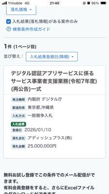 アディッシュ(株)【7093】 子会社の調子が良さそうですね