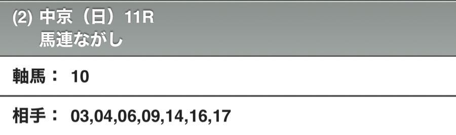 また負けたのか！！ G1高松宮記念 ミルコ・デムーロこれ勝ったらJRA通算1100勝😊　頑張れ🙋