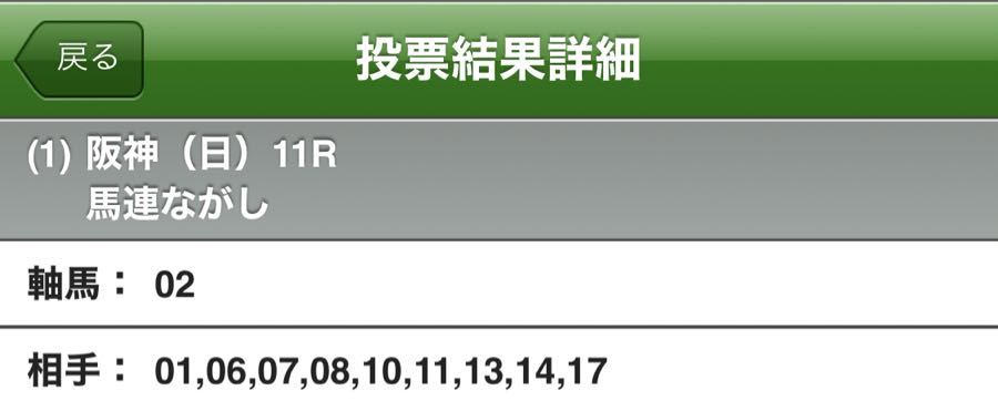 また負けたのか！！ 阪急杯ヒモ荒れ期待😊