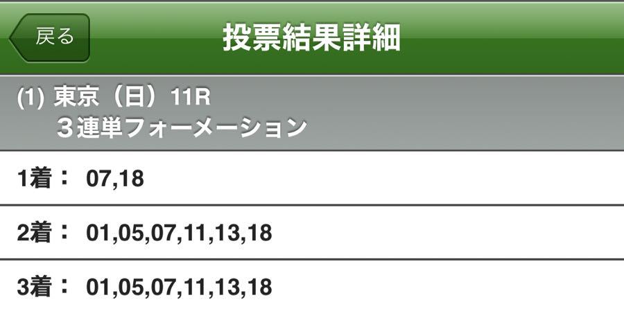 また負けたのか！！ オークス 馬場が乾いてディープインパクト血統有利になってきました。