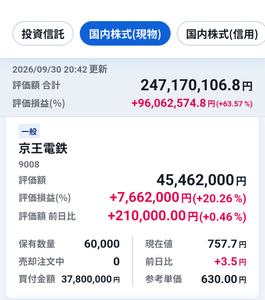 京王電鉄(株)【9008】 静かに   😎通ります。