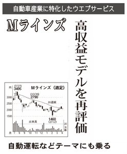 マークラインズ(株)【3901】 【　10年前（2016年)　】 ～ 2016  ー。