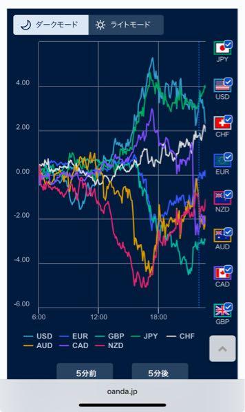 ぷに 久しぶりに見たよ、、、 幻かな👀