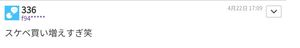 東レ(株)【3402】 なんと品のない表現だこと、現物投資の方々を下げ荒んでるようで、 誹謗中傷・過度に批判的で、差別的かつヘイトだわ 株は低きに仕込んで高きで売るもの、空売りの方々も苦虫をつぶしてられると思う、より低きで買い戻そうとするのは極普通の投資姿勢だと思う