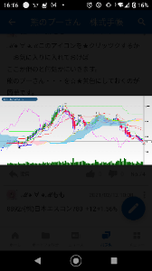 投稿したコメント一覧 Yahoo ファイナンス掲示板
