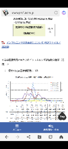 (株)タウンズ【197A】 ご参考(愛知県)