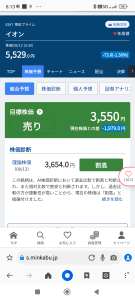 イオン(株)【8267】の掲示板 2025/08/14〜 - 株式掲示板 - Yahoo