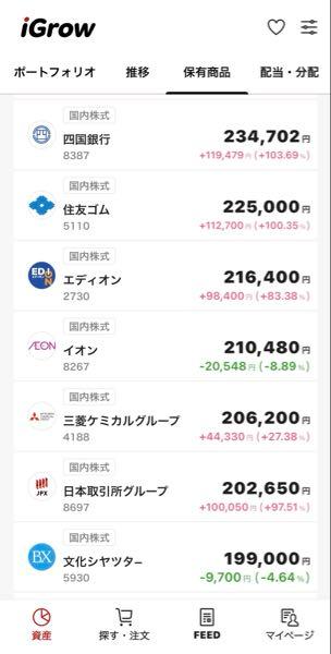 イオン(株)【8267】 ぺぺさん  今日はイオン買い増しナンピより  ツルハＨＤ買い増しナンピ優先します🥺🐶👩🐾🙏