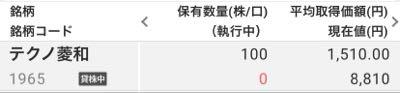 (株)テクノ菱和【1965】 どこまであがるのかなぁ。