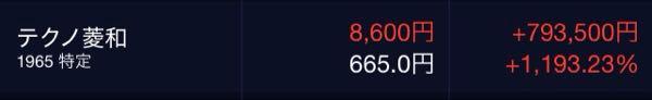 (株)テクノ菱和【1965】 どこまで上がるのかなぁ。