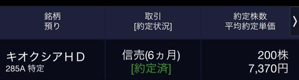 (株)日本マイクロニクス【6871】 CISも買いはしてないようだし、こっちは変わらず天井当てゲームしてます