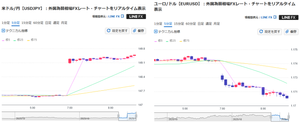 渚のFX投機研究所 総裁選の影響だけなんやろか しかし、総裁選の結果とか予測し様が無いやん
