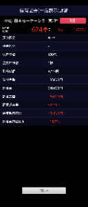 日本モーゲージサービス(株)【7192】 利確しないで良かった。